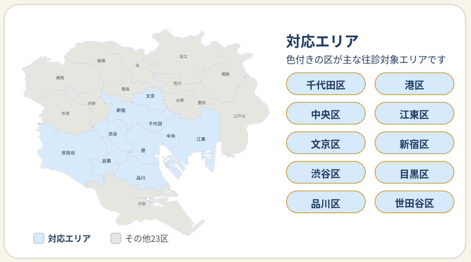 エリアマップ